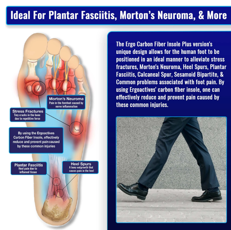 Carbon Fiber Insole Standard Rigid without Padding