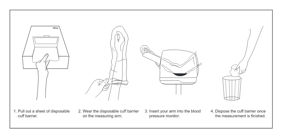 Blood Pressure Disposable Hygiene Sleeve