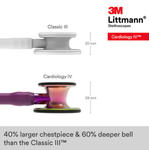 Littmann Cardiology IV Stethoscope, Rainbow Finish Chestpiece