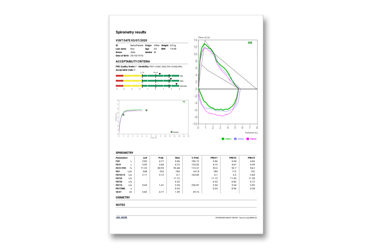 Spirobank Smart Spirometer