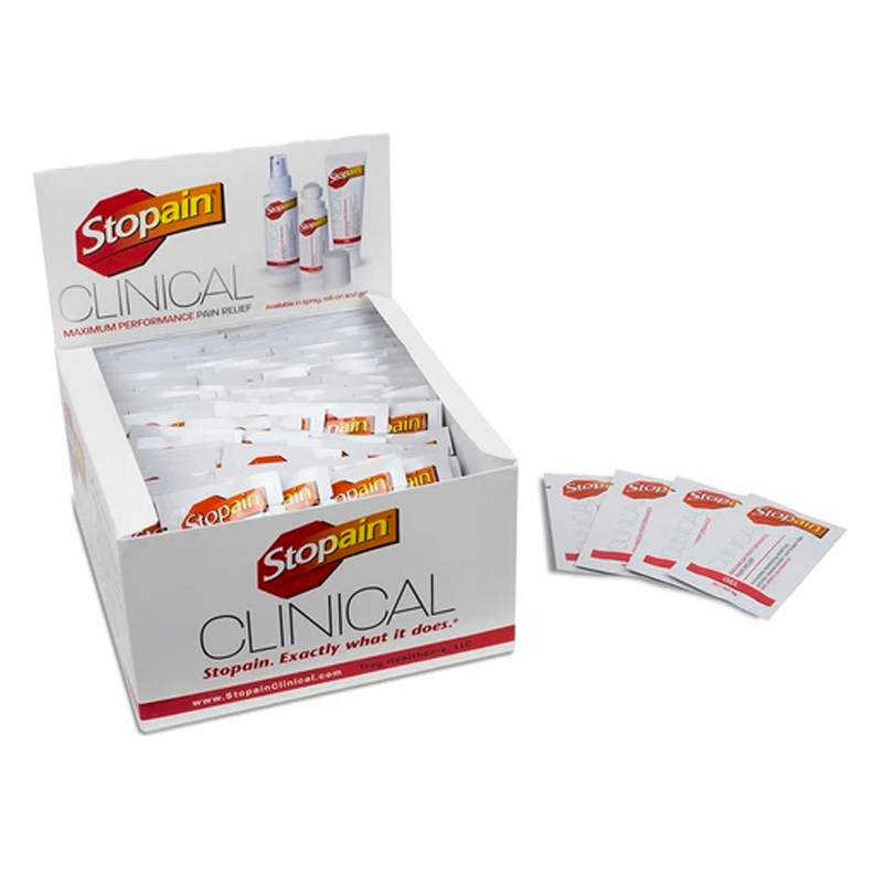 Clinical Gel Display