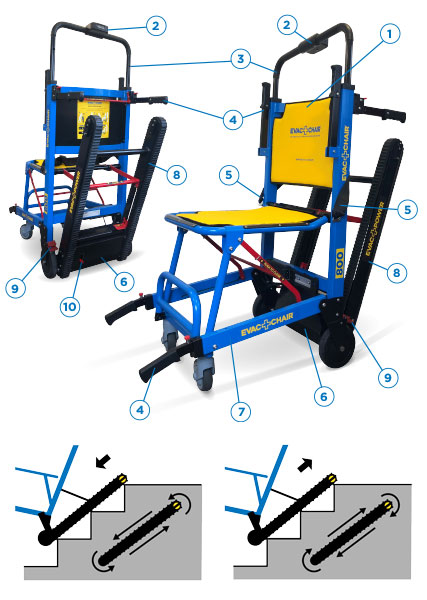 Power 800 Evacuation Chair