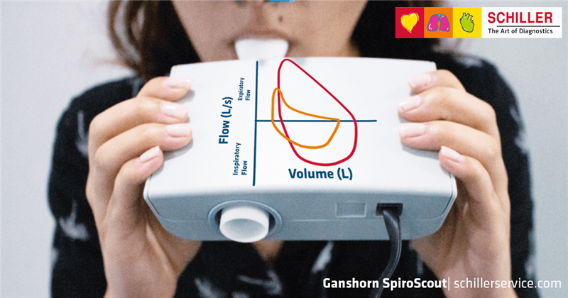 PC Based Spirometry System, Includes: SpiroScout Base Station, SpiroScout Sensor, Spiral Cable Sensor to Base Station, USB Cable, Nose Clip (Standard 10 pcs.) (Not Available for Sale into Canada) (DROP SHIP ONLY)