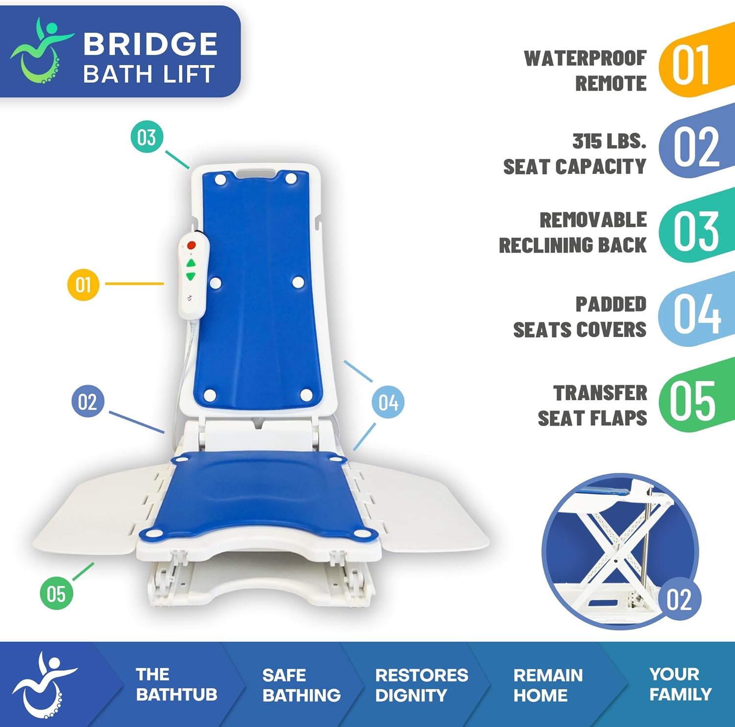 Bridge Bath Lift & Fall Recovery Lift