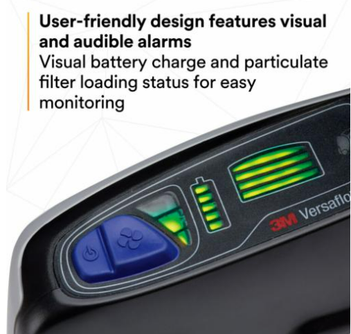 Versaflo Healthcare PAPR Kit