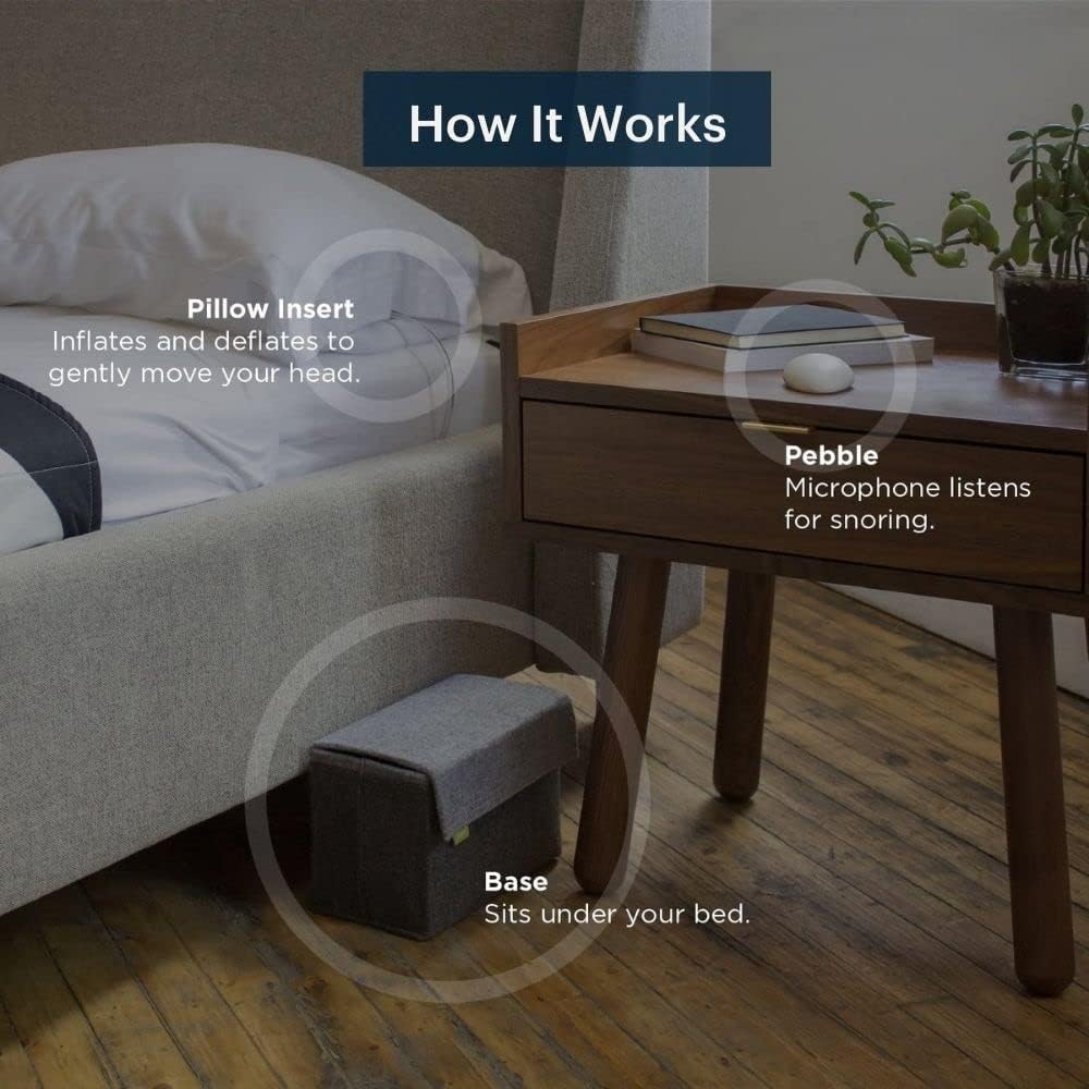 Contact-free Effective Snore Solution