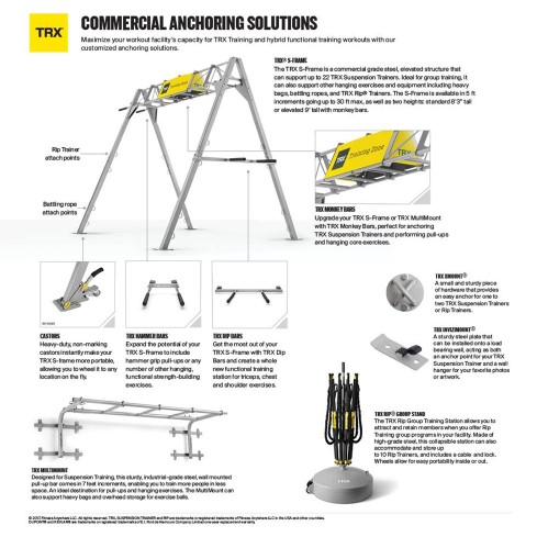 Power Systems TRX MultiMount 68341
