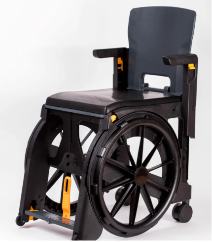 Wheelable OverLay