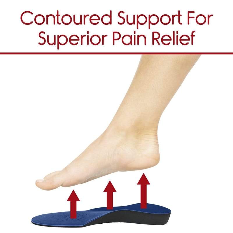 Full Length Orthotic Shoe Insole