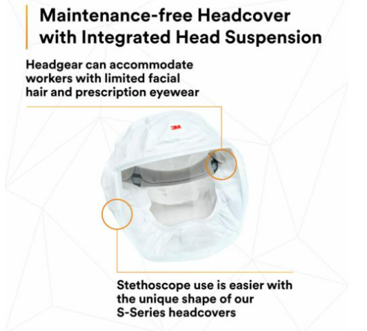 Versaflo Healthcare PAPR Kit