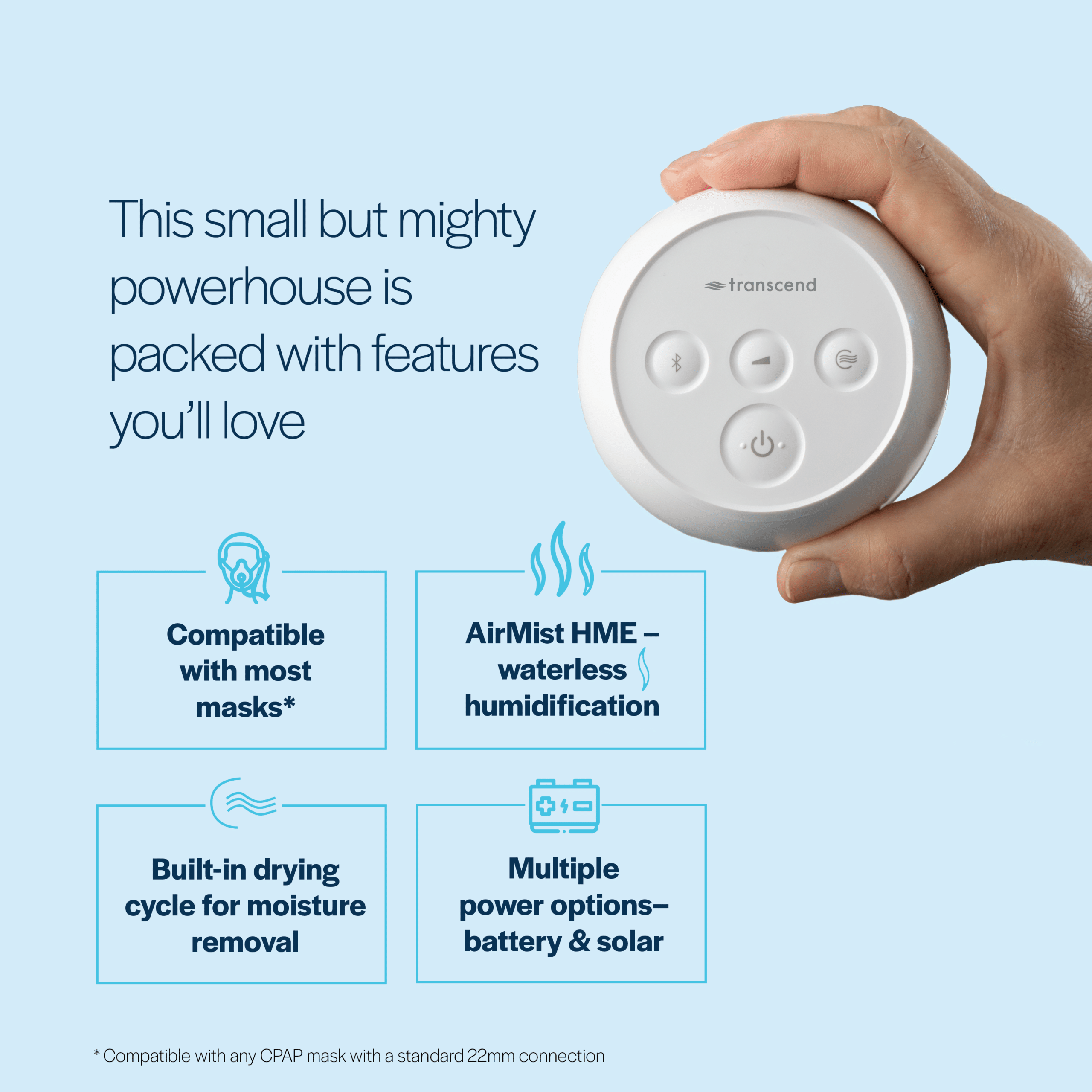 Micro Travel Auto CPAP Machine - Smallest & Lightest!