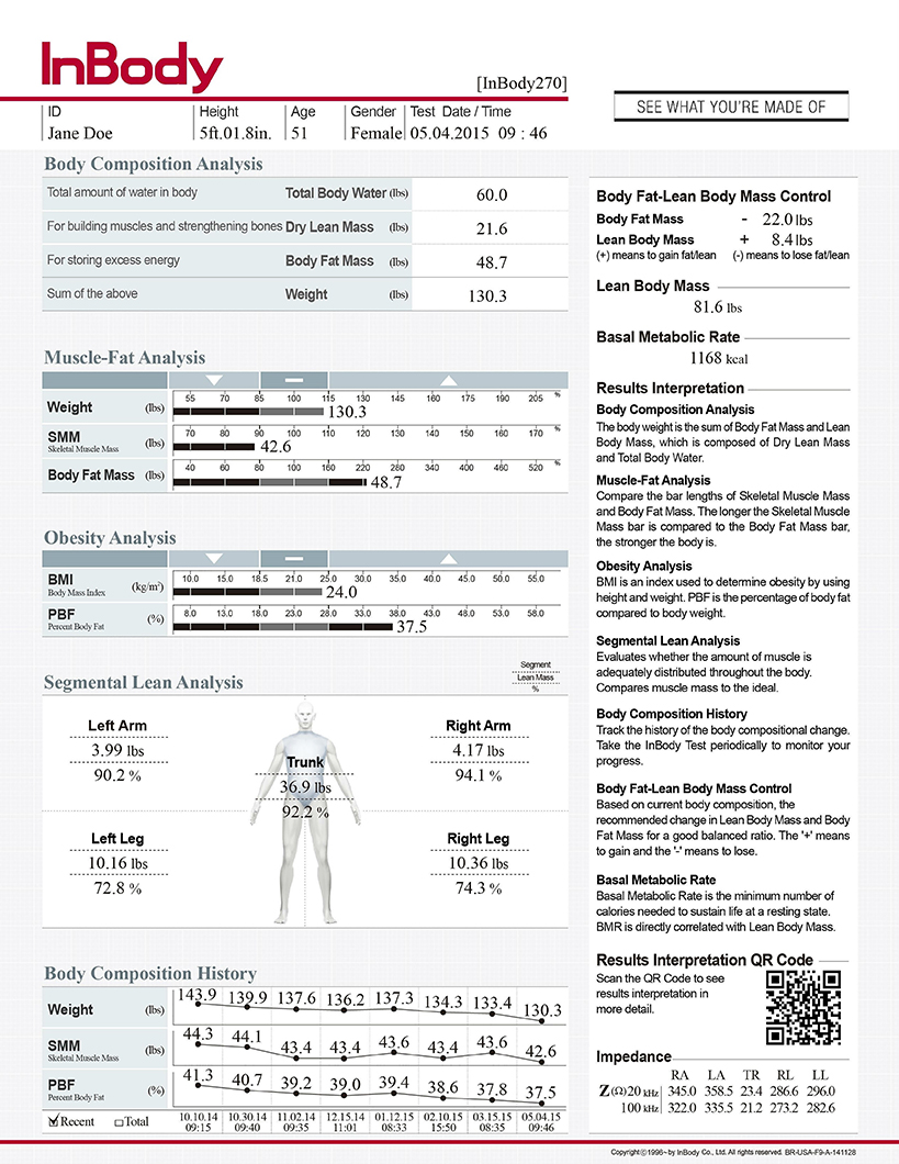 270 Portable Digital Body Composition Analyzer