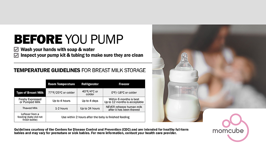 8 cu ft MomCube Breast Milk Refrigerator / Microwave Combination