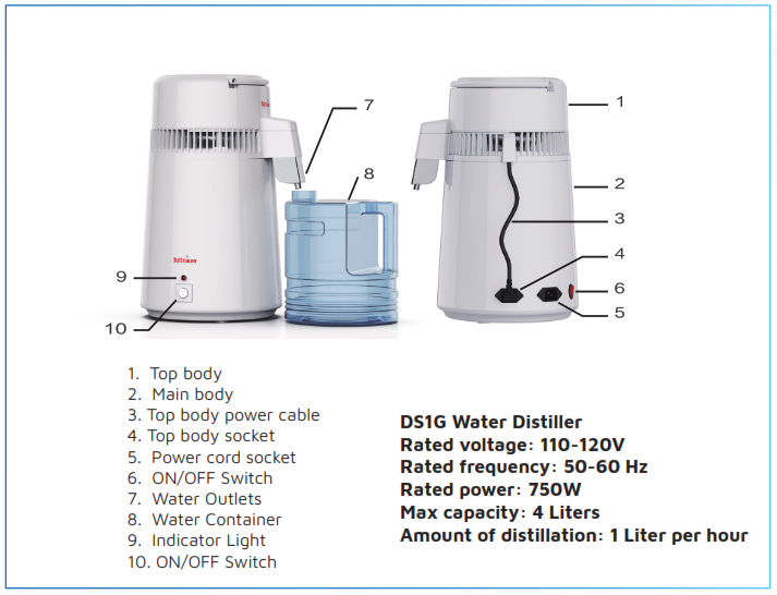 Steam Distiller