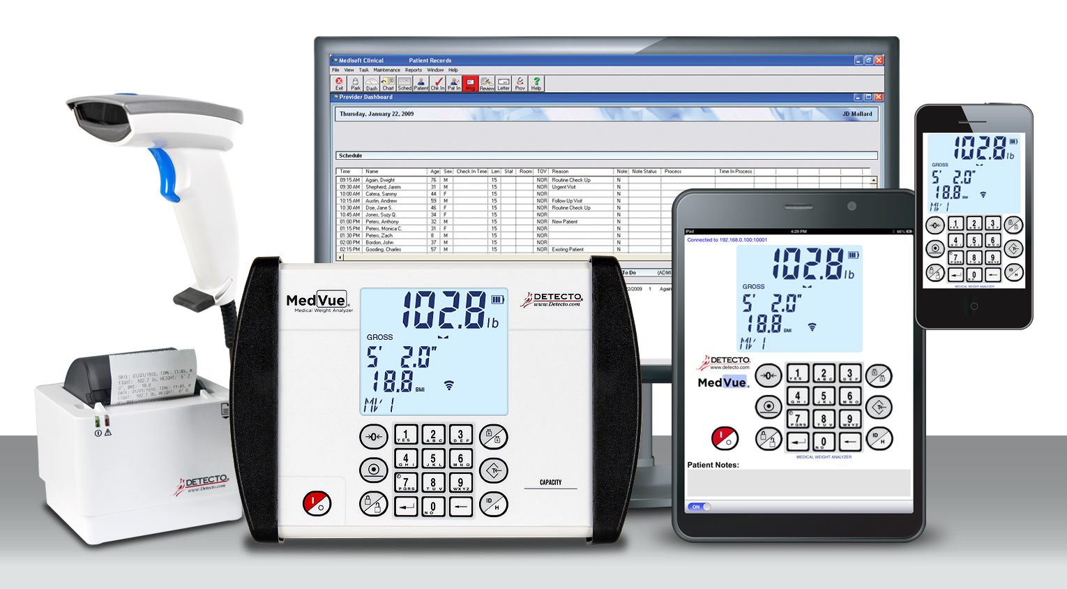MedVue Medical Weight Analyzer Indicator