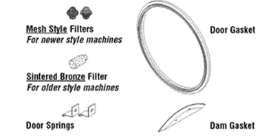 Sterilizer Door Gasket Kit for M11