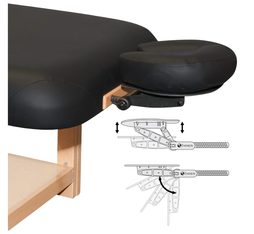 Terra Treatment Table