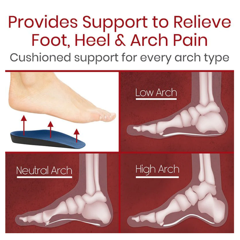 Envelop - 3/4 Length Orthotic Insoles