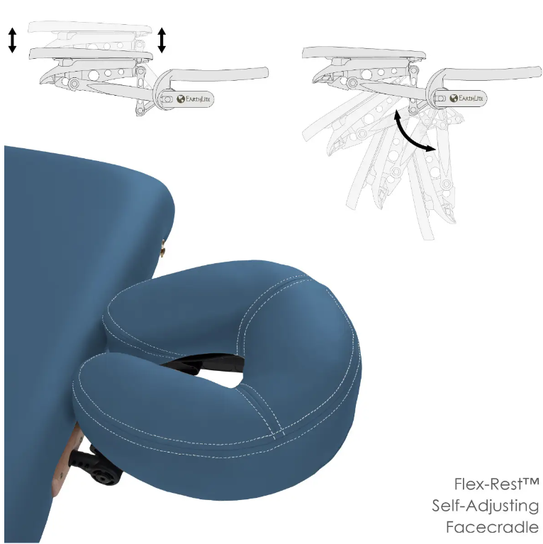 Avalon XD Massage Table Package