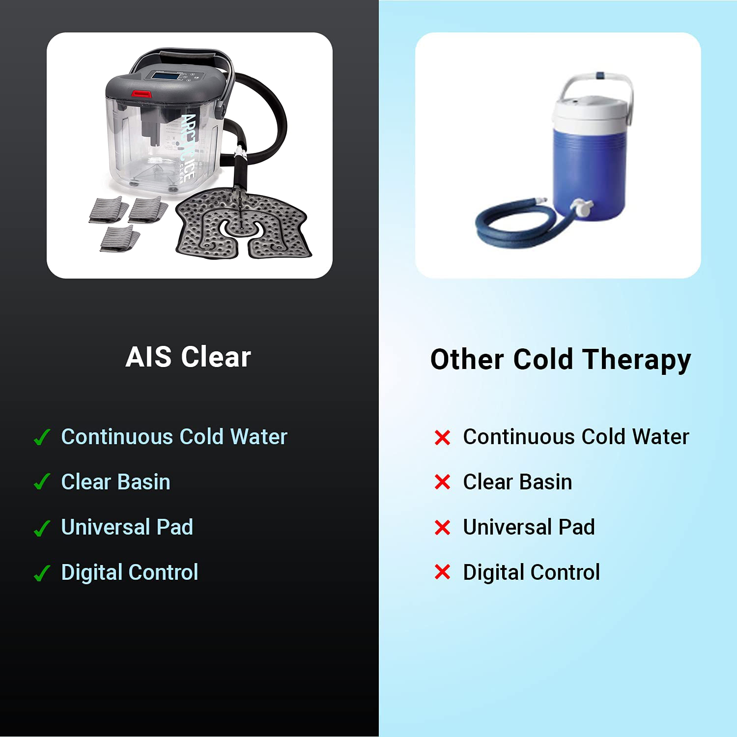 Arctic Ice Clear (Cold Only) with Universal Pad