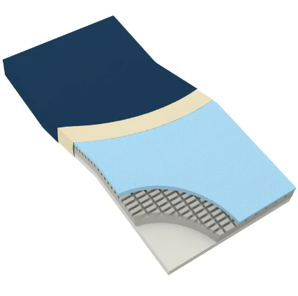 DynaRest Premium Visco Gel Infused Foam Mattresses