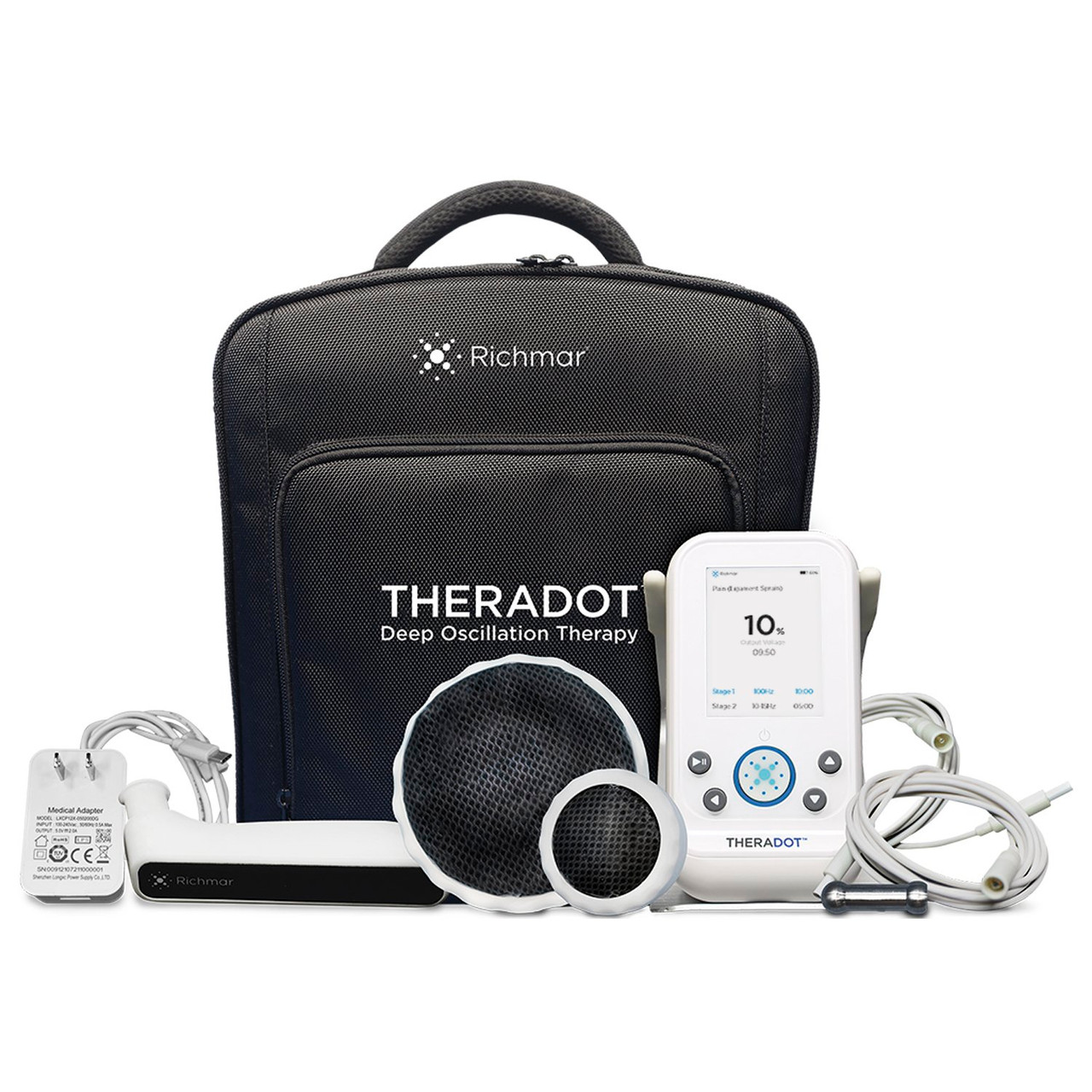 Richmar Theradot Deep Oscillation Therapy Device