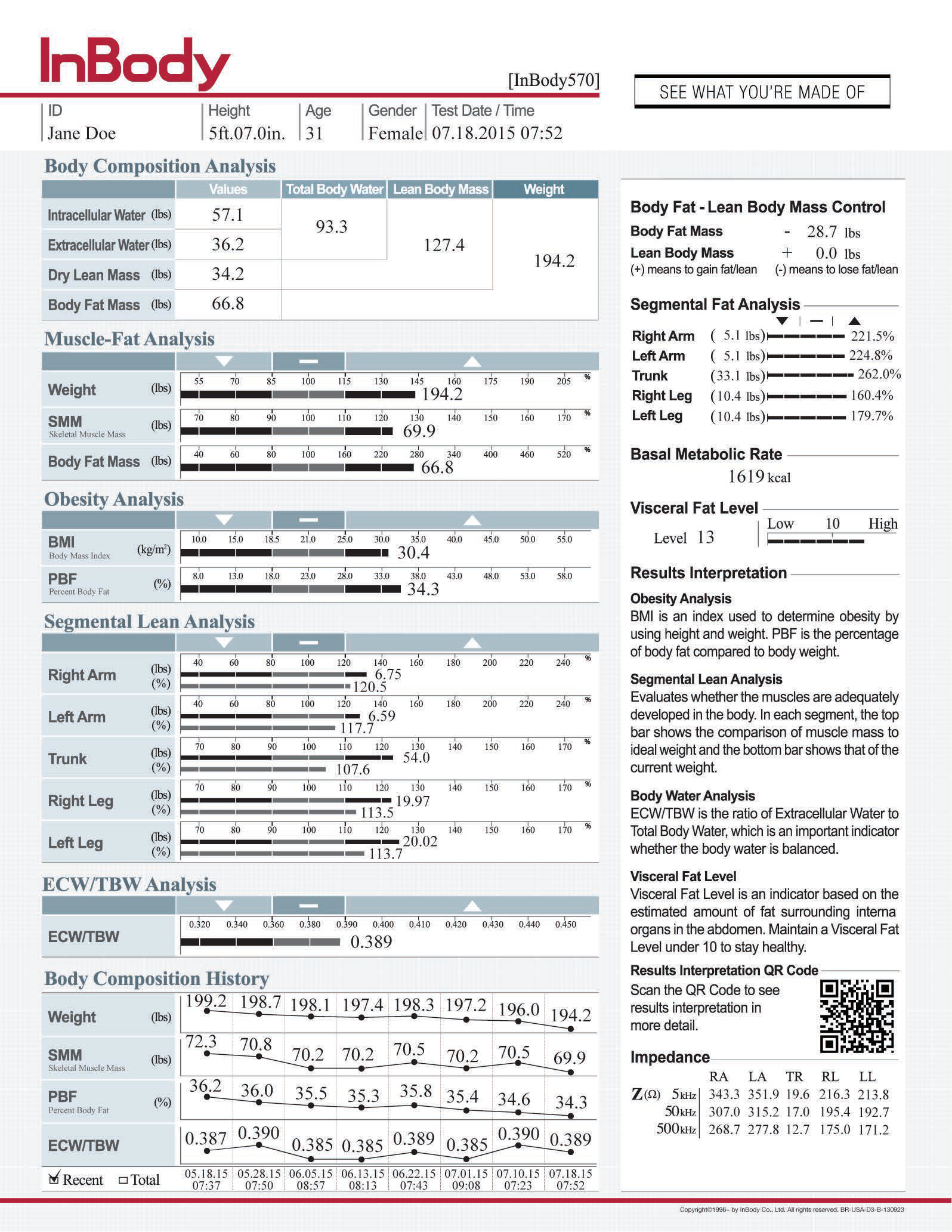 570 Body Composition Analyzer