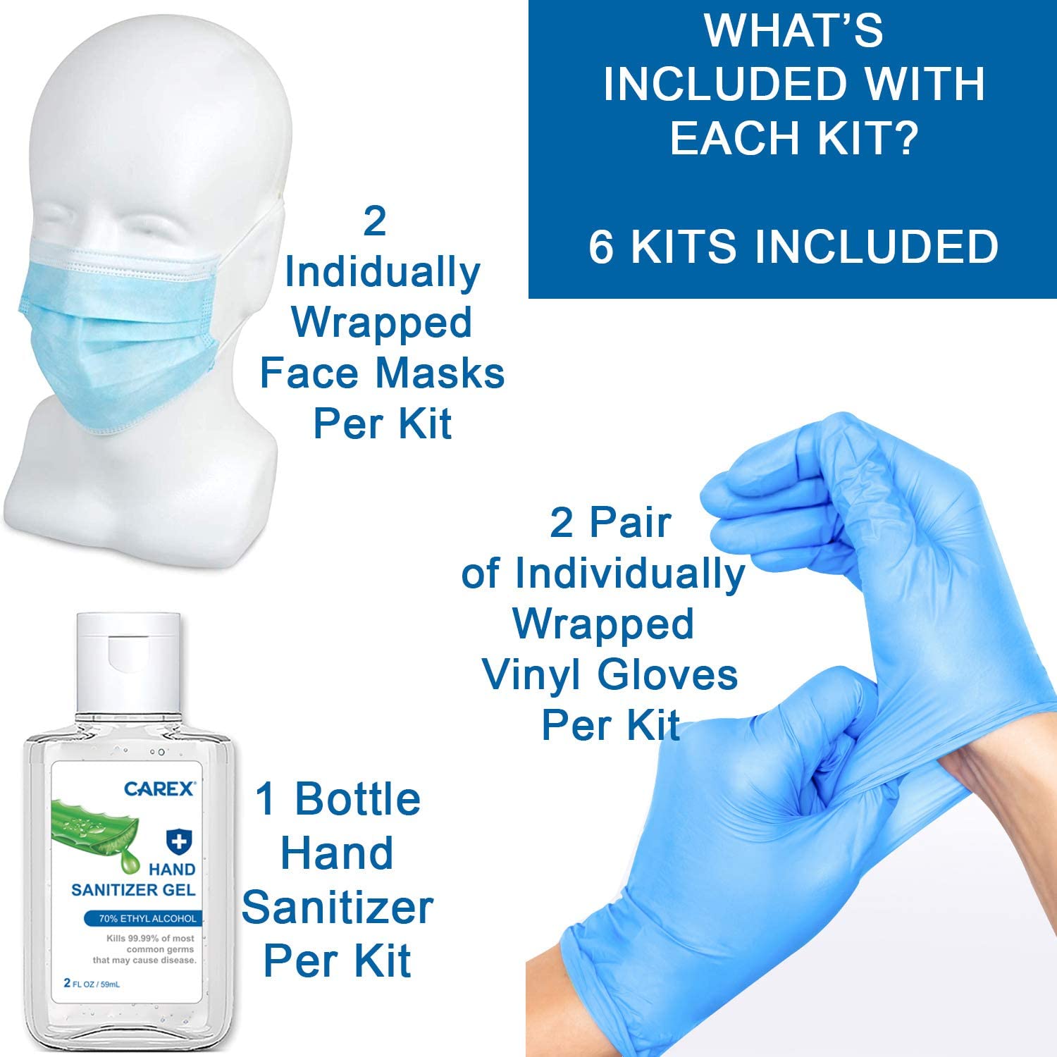 PPE Kit