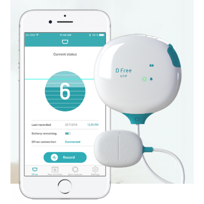 Wearable Device That Helps Manage Incontinence