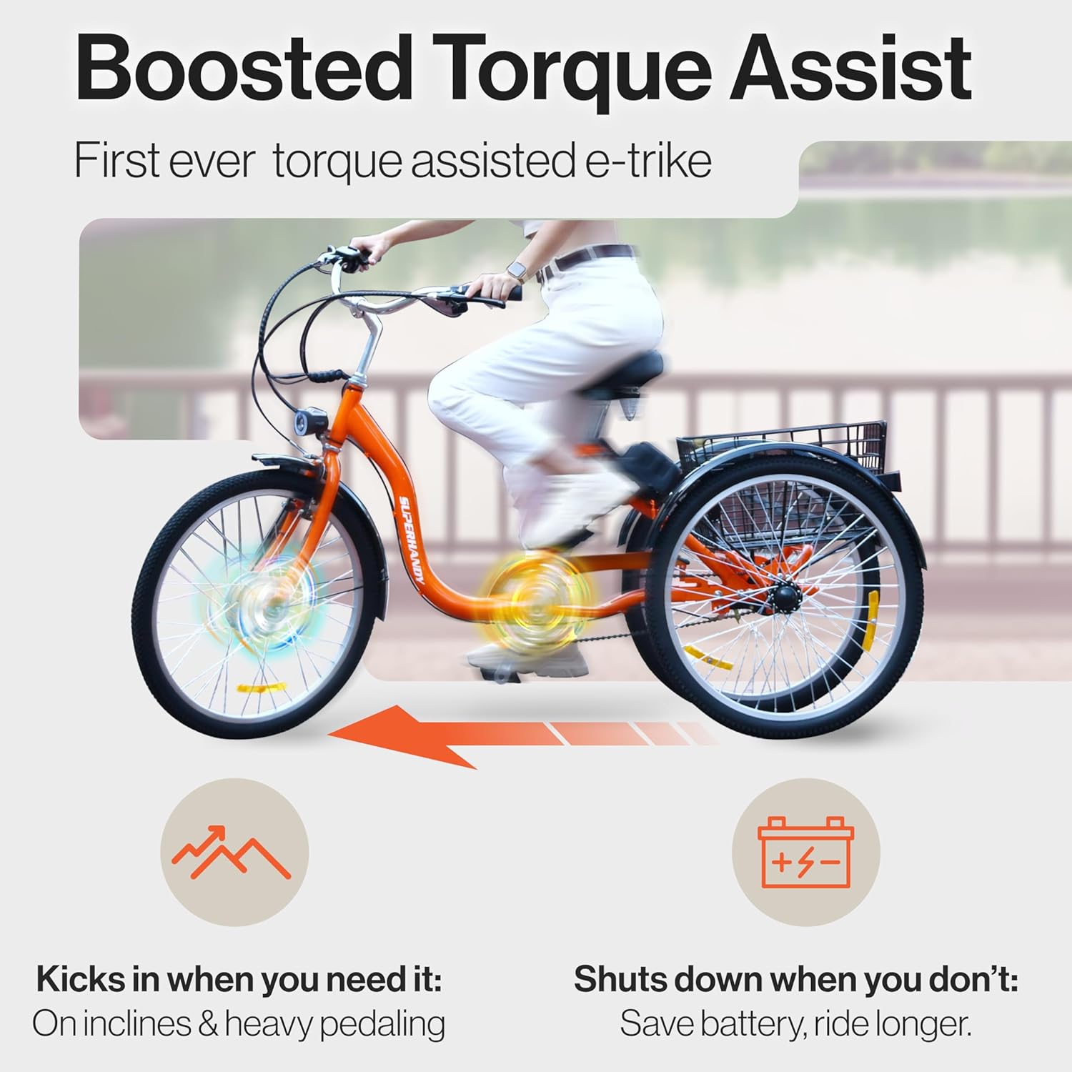 EcoRide Electric Tricycle + Bike Lock and Tire Pump Kit