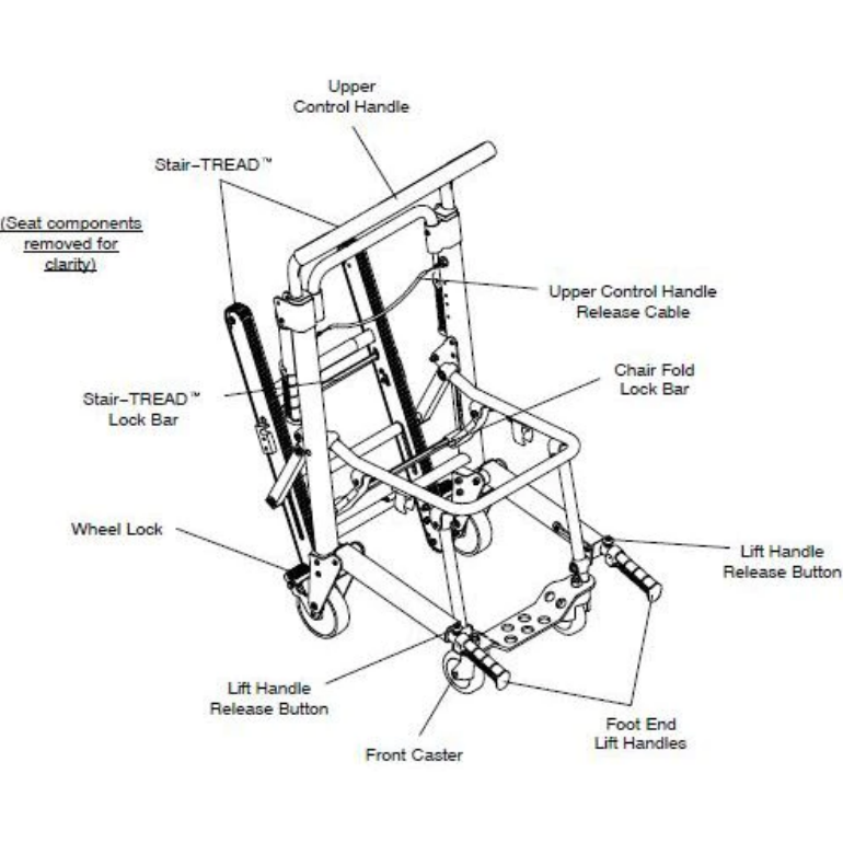 Refurbished Evacuation Chair
