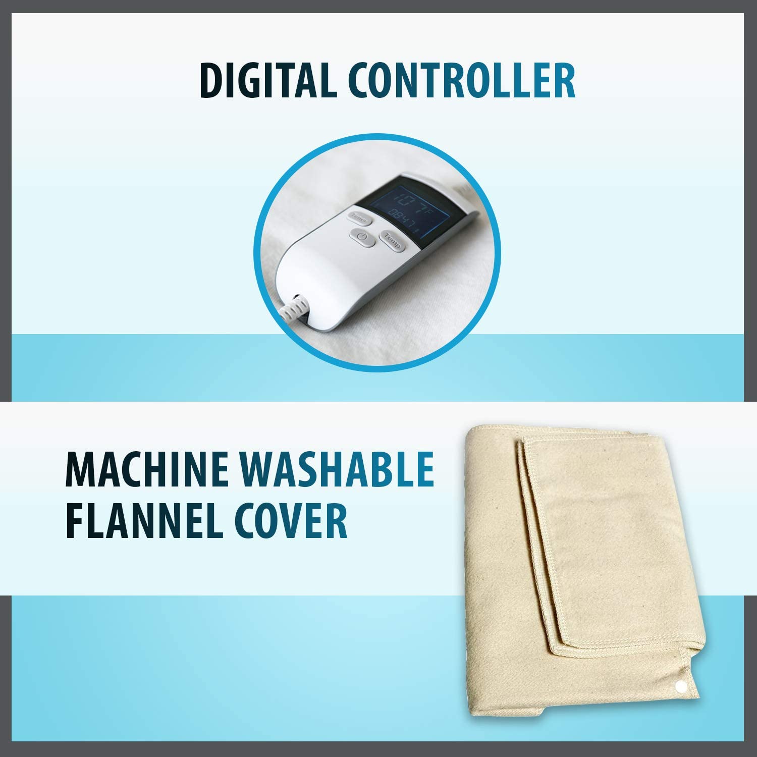 Thermorelief Medical Grade Heating Pad