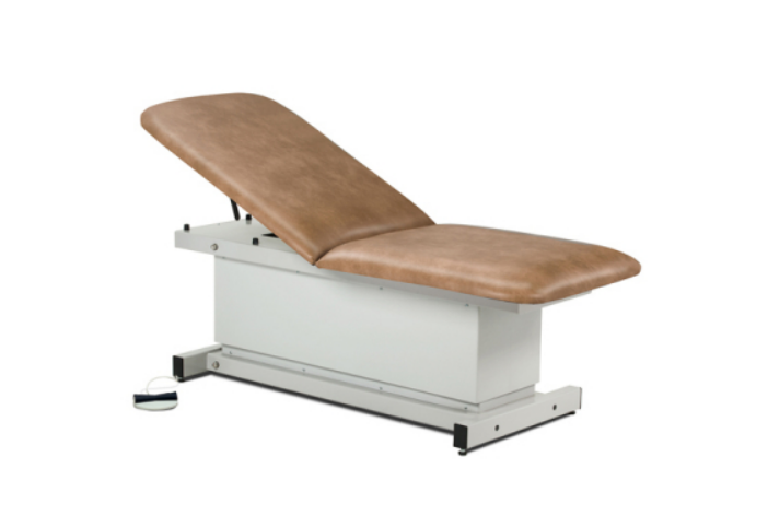 Shrouded, Power Table
