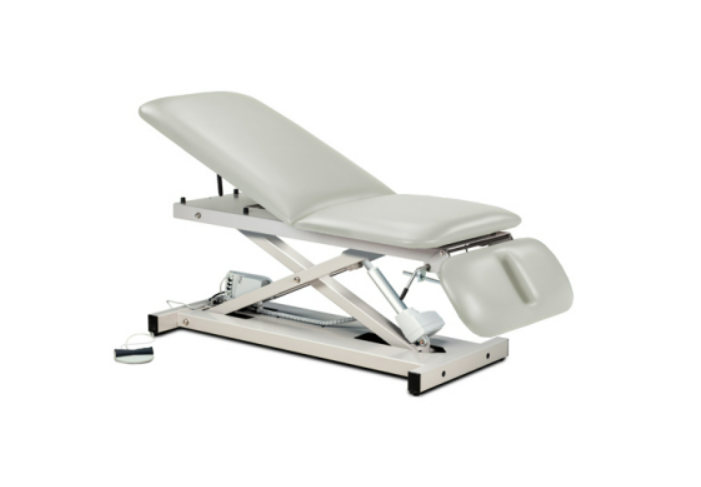 Open Base Power Table