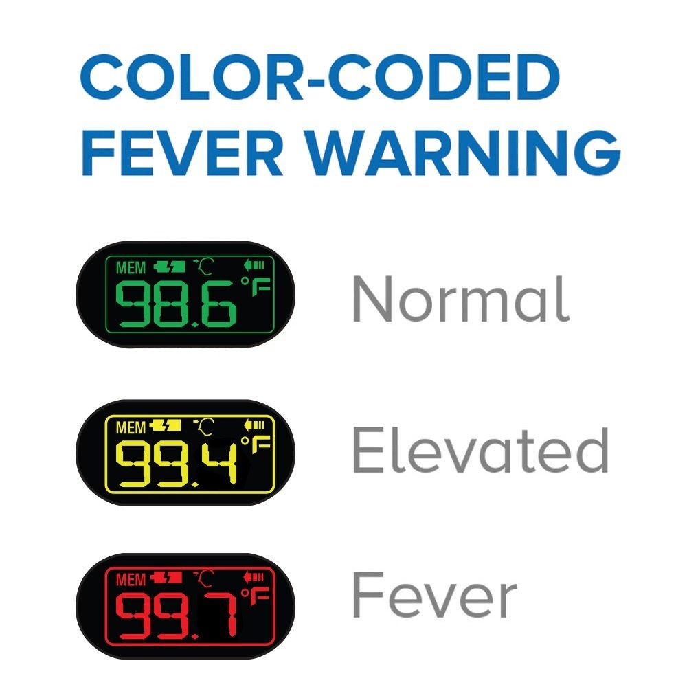 Adtemp Mini 432 Non Contact Thermometer