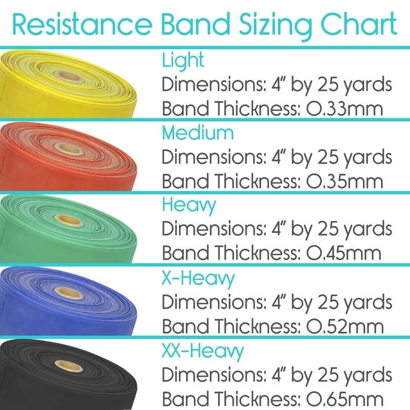 25 yd Resistance Band Roll