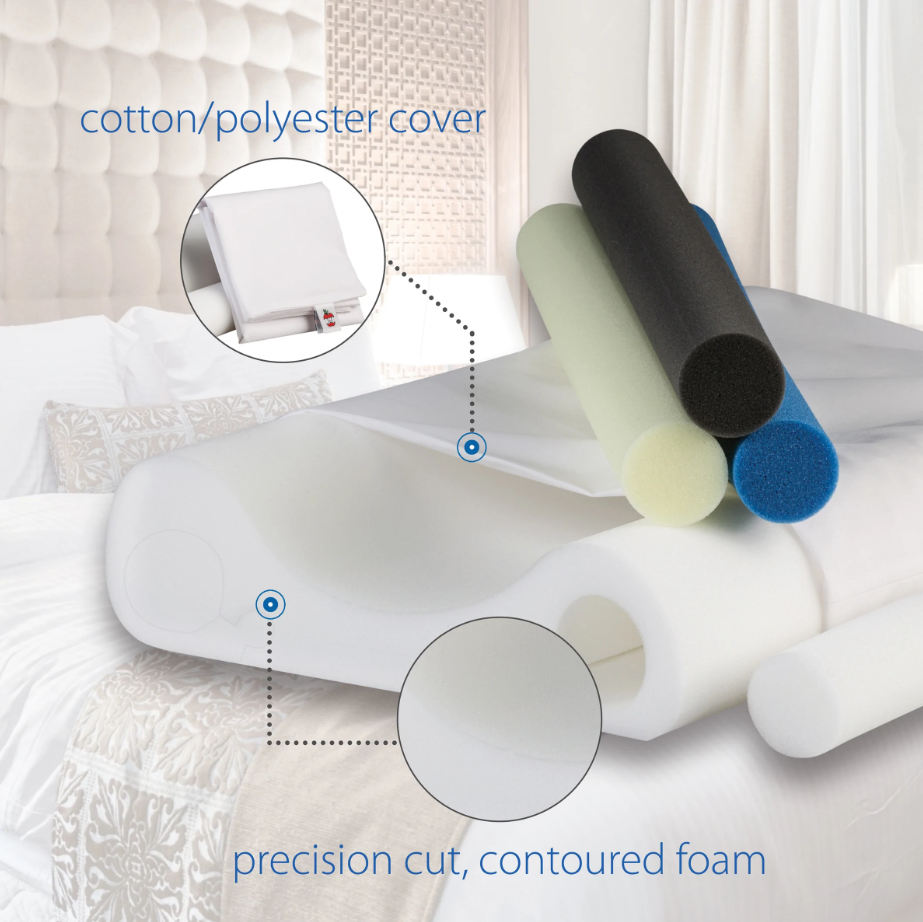 Double Core Select Foam Cervical Pillow, 22" x 16" x 4"