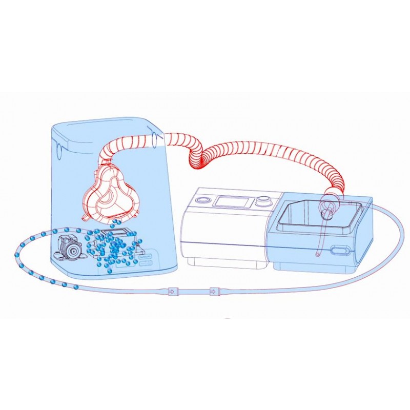 CPAP Cleaner and Sanitizer Machine