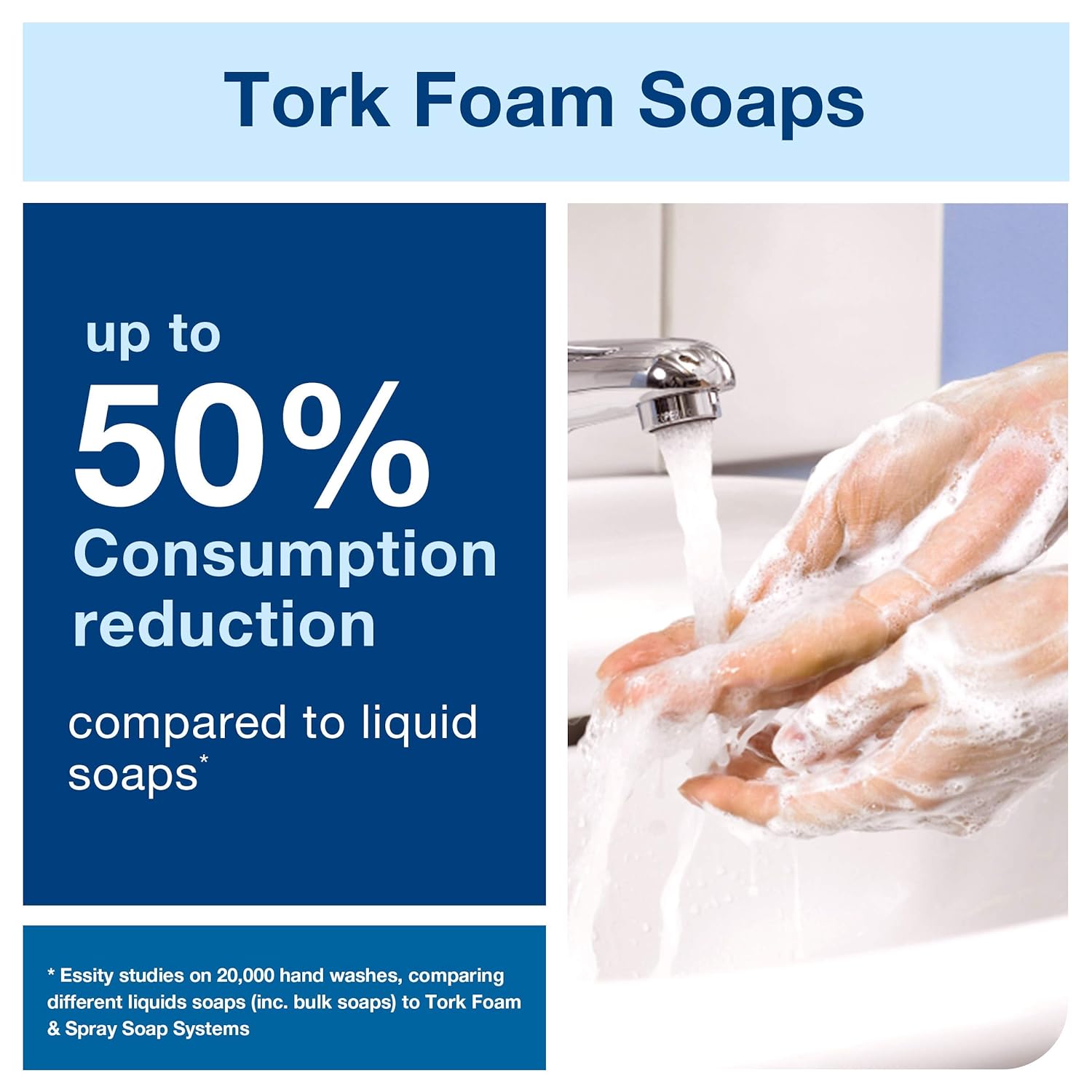 Tork Extra Mild Hand Washing Foam Soap