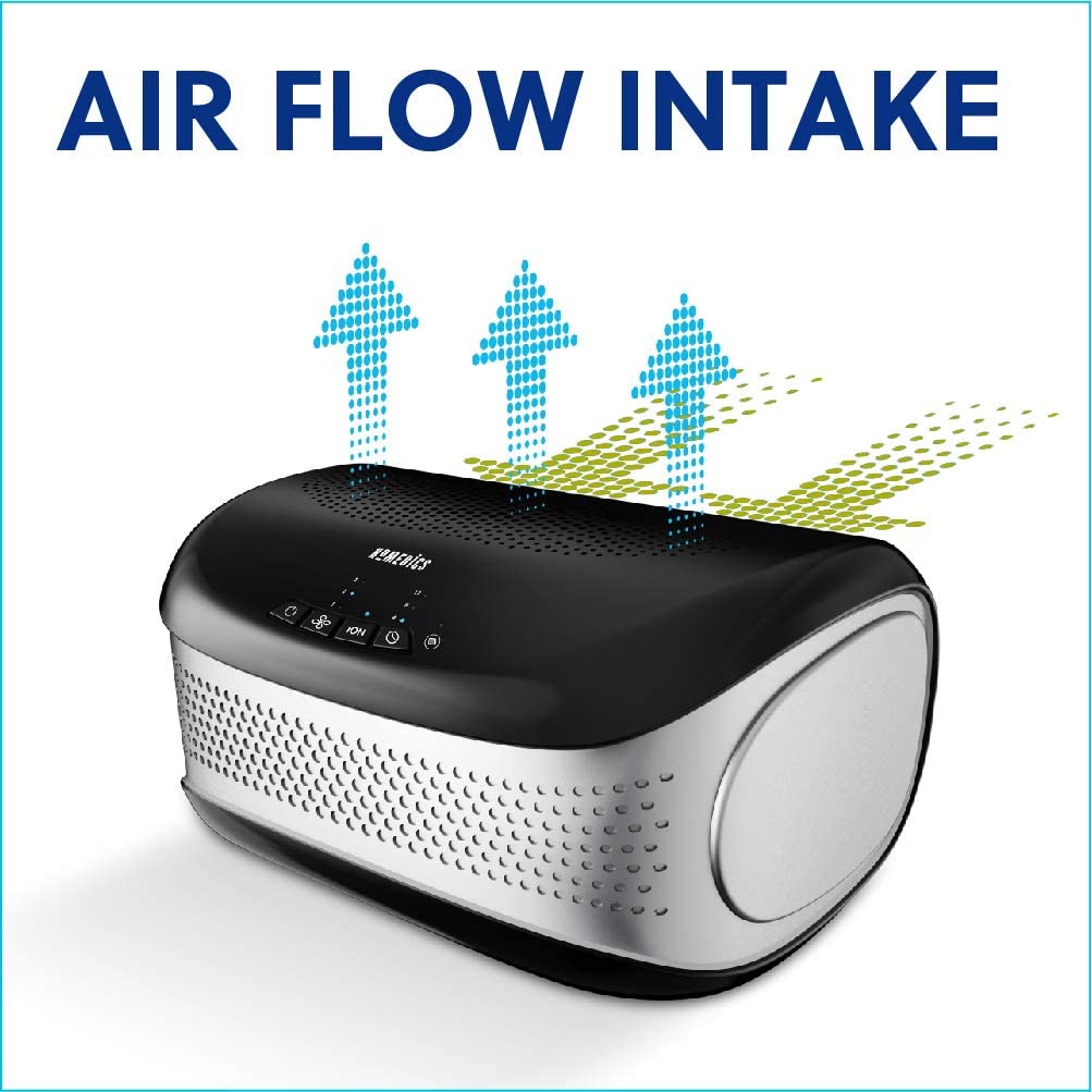 Total Clean Desktop Air Purifier
