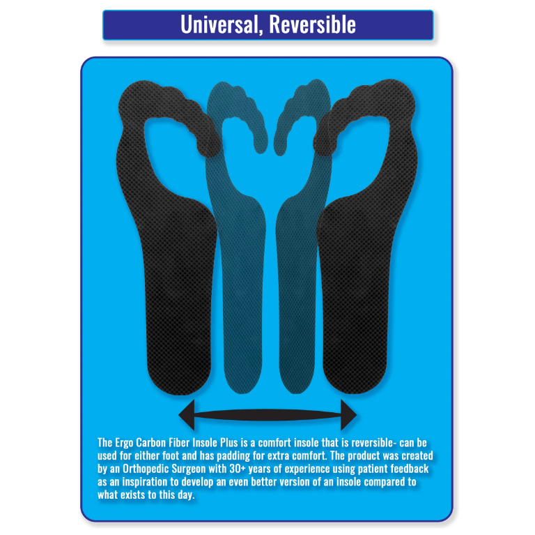 Carbon Fiber Insole Standard Rigid without Padding