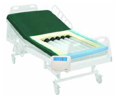 PressureGuard APM Alternating Pressure Mattress