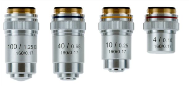 Student Pro, LED, 4 Objectives