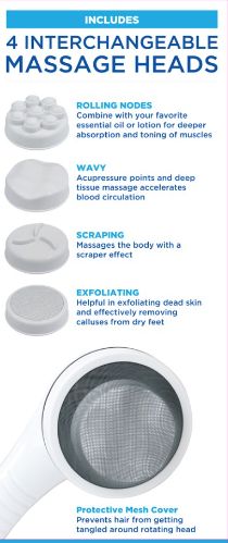 Complete Relief Handheld Corded Massager