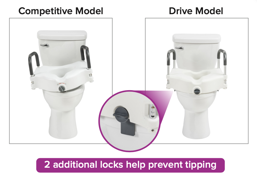 PreserveTech Secure Lock Raised Toilet Seat