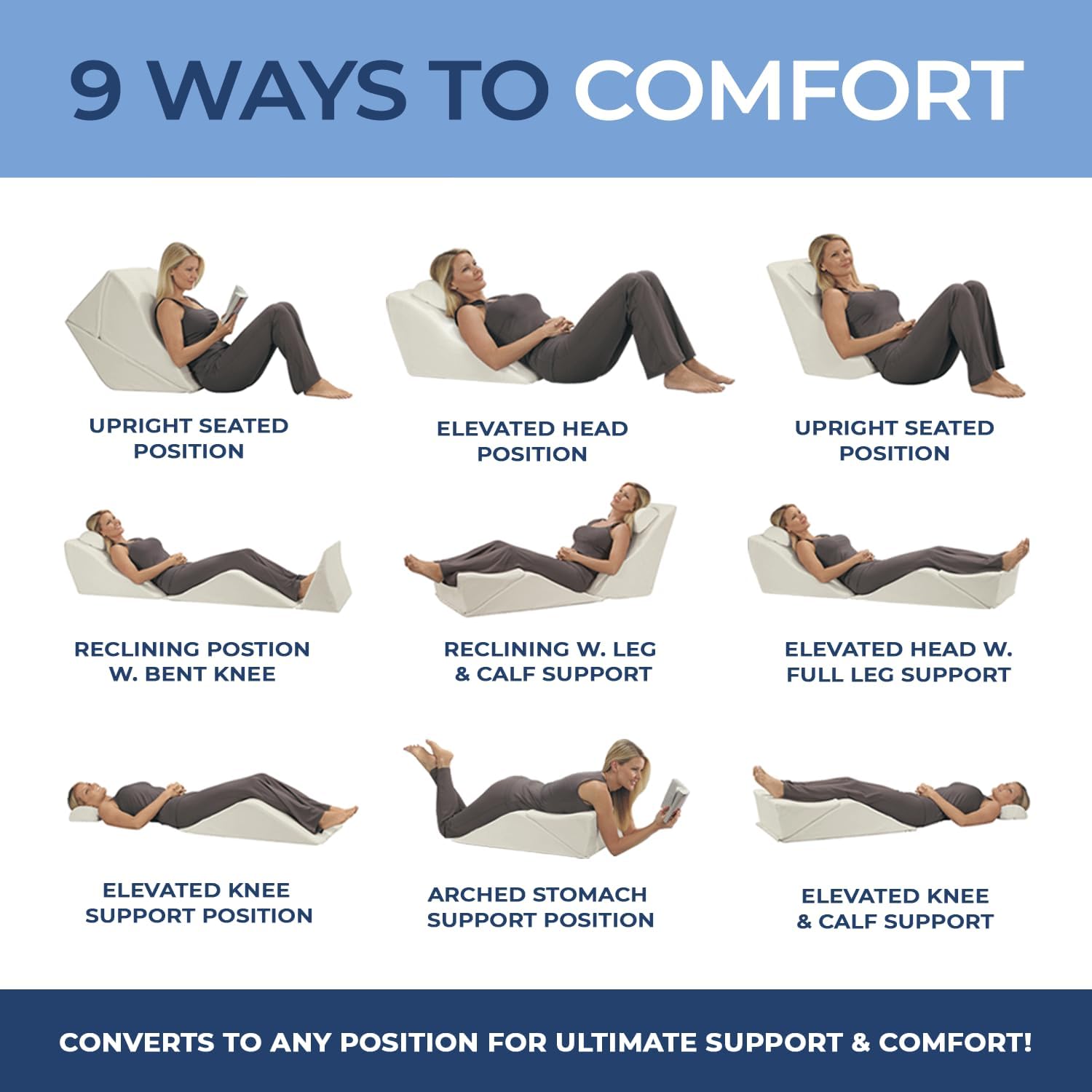 BackMax 20' Foam Bed Wedge Lumbar Support System