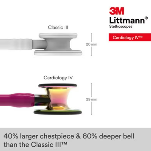 Littmann Cardiology IV Stethoscope with High Polish Rainbow Chestpiece