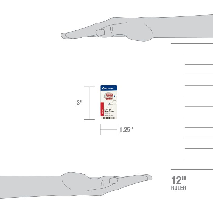 SmartCompliance Refill First Aid Burn Cream
