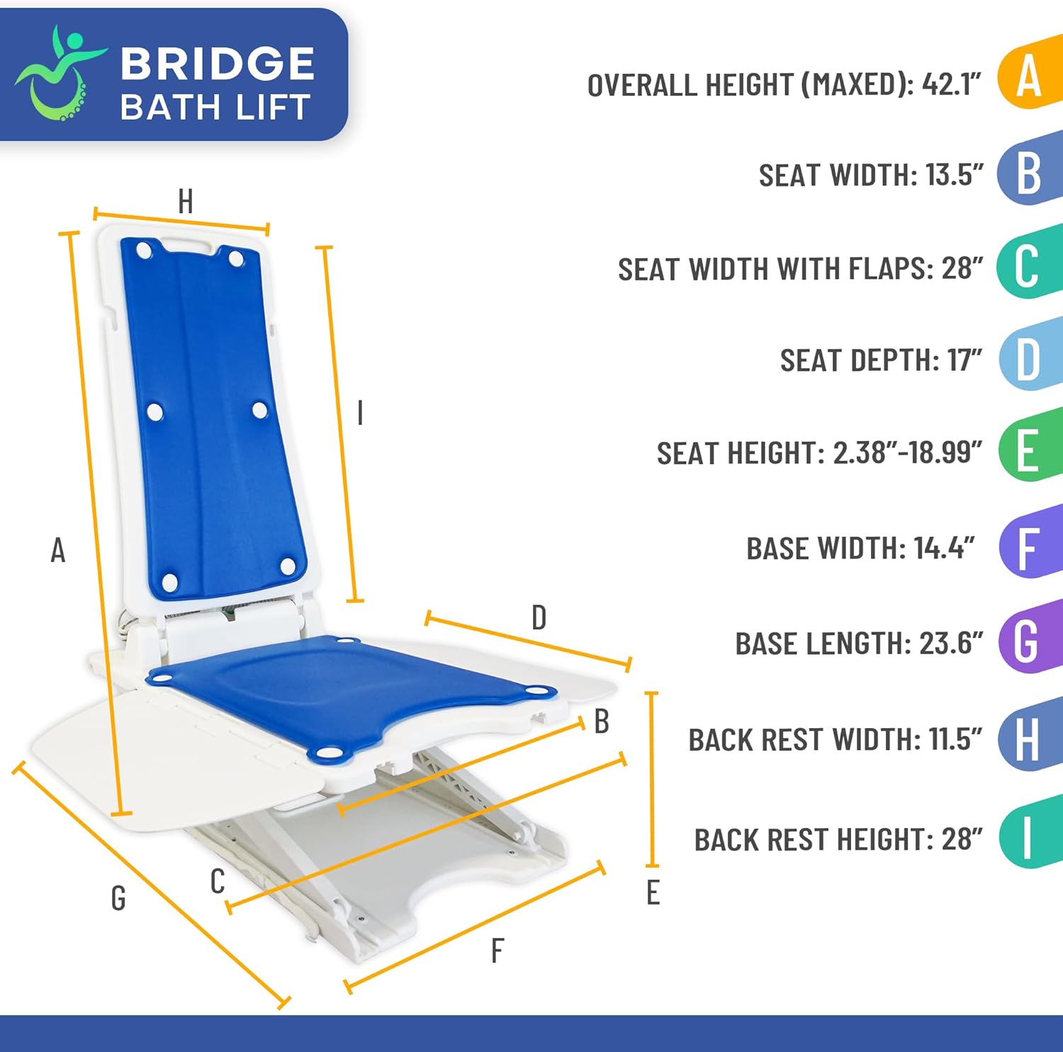 Bridge Bath Lift & Fall Recovery Lift
