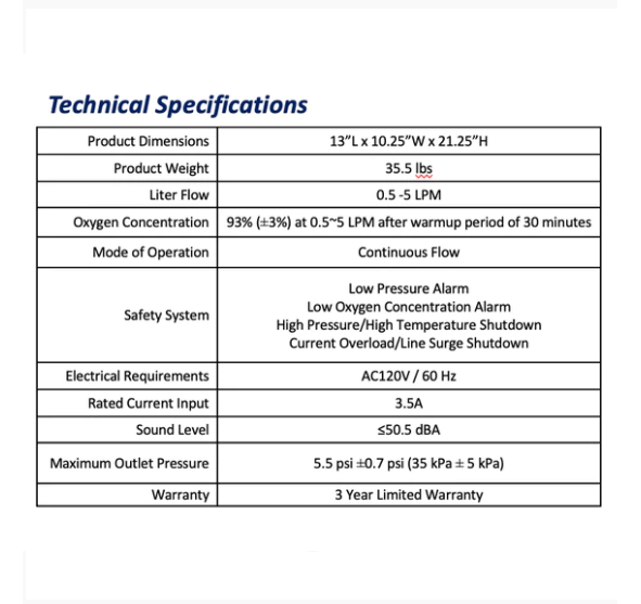 5 Liter Oxygen Concentrator